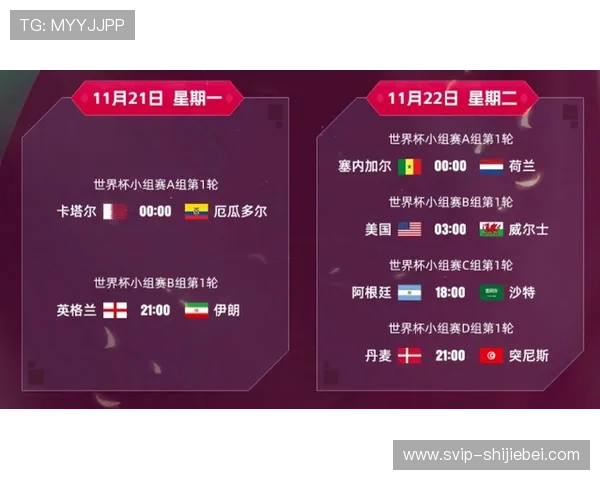 深入了解卡塔尔世界杯规则：比赛安排、晋级机制及违规处罚的详细说明