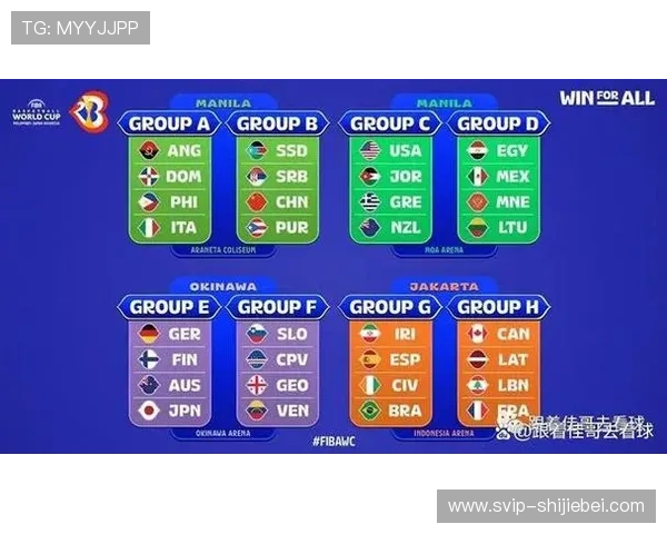 2023年篮球世界杯预选赛详细赛程及各阶段比赛时间安排全攻略