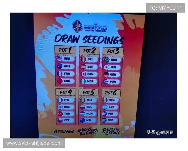 2026年世界杯冠军预测分析未来最有可能夺冠的国家队是谁 2026年世界杯冠军预测分析未来最有可能夺冠的国家队是谁